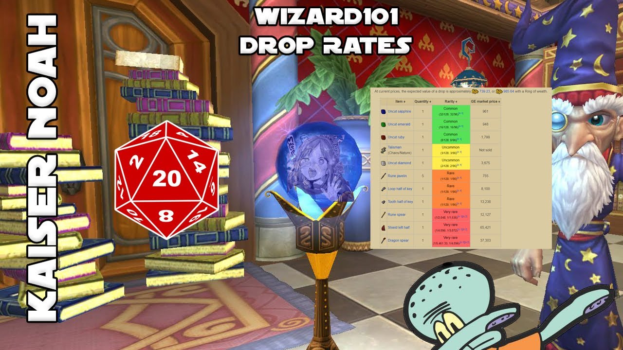 How Wizard101 Drop Rates MUST Work