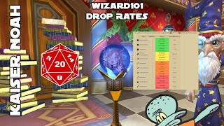 Famous How Wizard101 Drop Rates MUST Work Net Worth