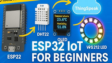 ESP32 IoT Project | DHT22 + OLED + WS2812 LED Ring | Wokwi Simulator + ThingSpeak Tutorial