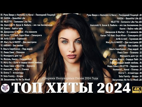 Russian Music Mix 2024 Russische Musik 2024 Russian Hits 2024 Russian Songs Музыка 2024