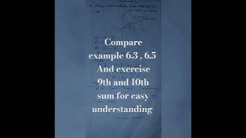 12th Maths Chapter 6 || exercise 6.1 9th sum