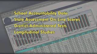 DPAS II Instructional video for Administrators