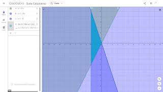 GeoGebra - Disequazioni lineari nel piano e sistemi screenshot 4