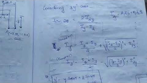 Amos -Lec 15 unsymmetrical bending composite section problem