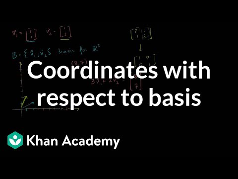 Video: Mis on koordinaatdiagramm?