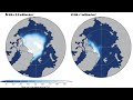 Expect an arctic blueocean and marine heat waves any year now