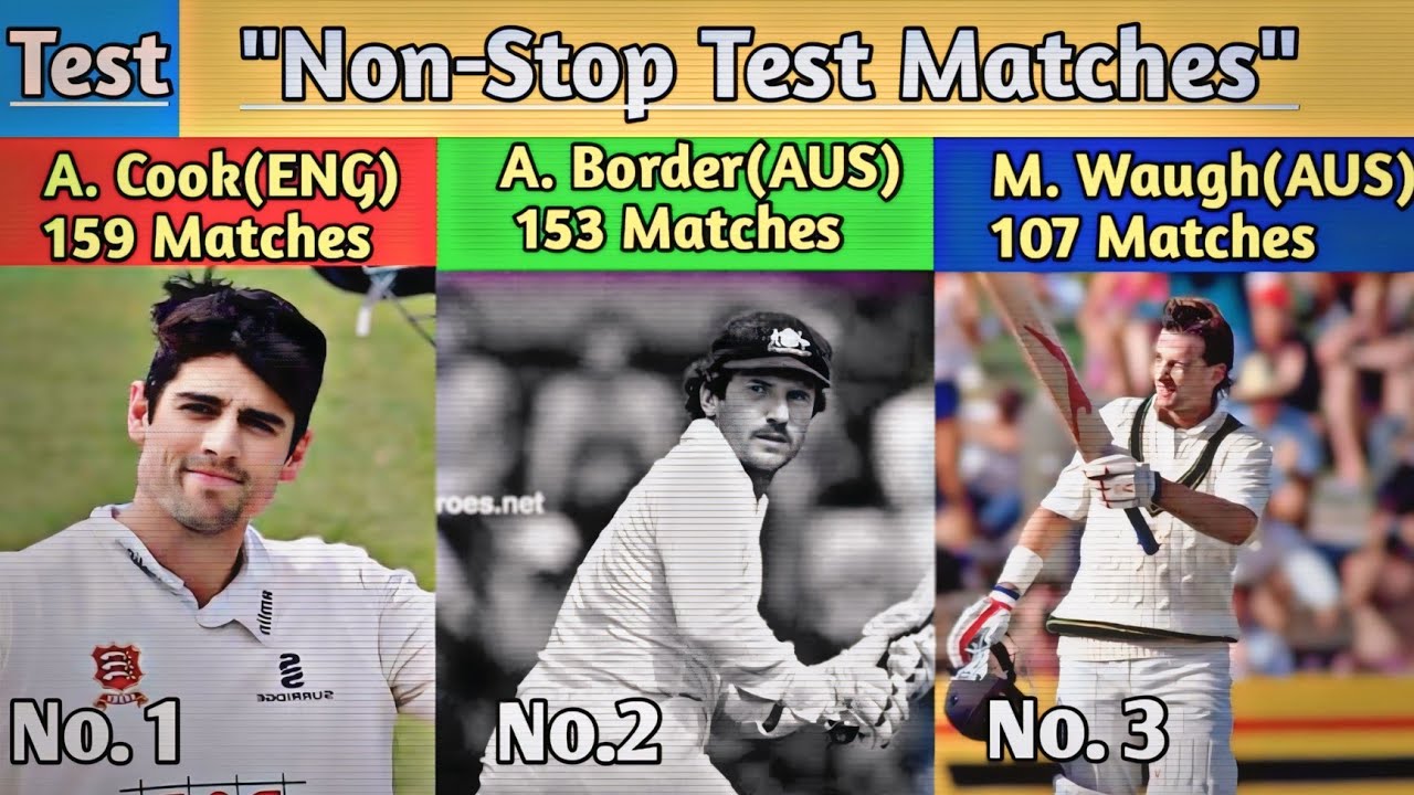 "The Consistency Kings of Cricket: Who Played the Most Consecutive Tests?"