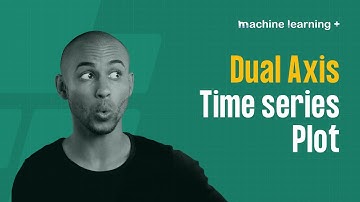 Plotting for Data Analysis - Dual Axis Time Series Plot (2022)