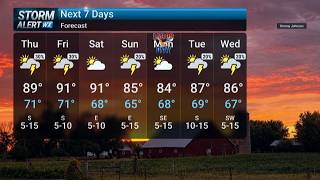 Dangerous Heat Continues When Will This Weather Pattern Break