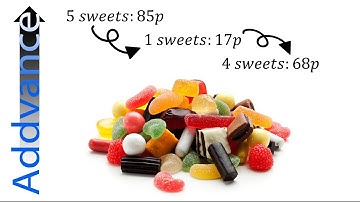 Unitary Method | GCSE Maths | Addvance Maths ➕😊