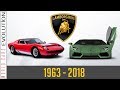 W.C.E - Lamborghini Evolution (1963 - 2018)