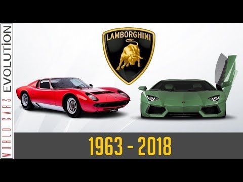 w.c.e---lamborghini-evolution-(1963---2018)