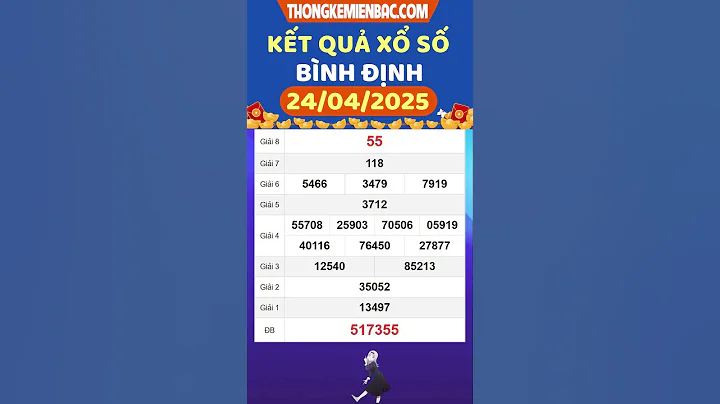 Xổ số Bình Định ngày 24 tháng 4 - XSBDI 24/4 - SXBDI - XS Bình Định - Xổ số kiến thiết Bình Định