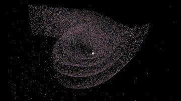 Simulating OVER 20,000 Particles using C++ & SFML