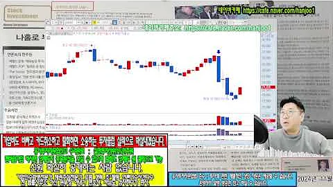 ☑️311690,CJ 바이오사이언스,065690,파커스,357880,비트나인