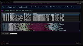 RQ4D-Defense: Symmetric State Reflection & AI Threat Analysis