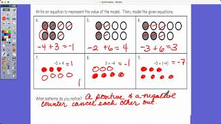 Adding Integers With Models