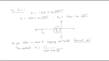Over damped systems | Critical | 2nd order System | CS | Control Systems | Lec - 22