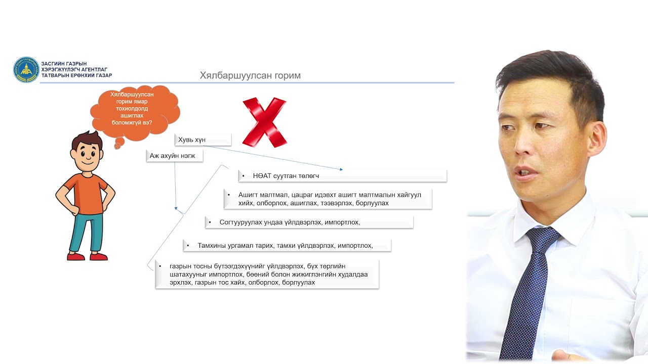 Хялбаршуулсан горим ашиглаж хэрхэн тайлан гаргах вэ