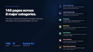 UXDART Mobile Widget Library for Axure RP — Professional UI Components