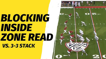 Blocking Inside Zone Read Against a 3-3 Stack