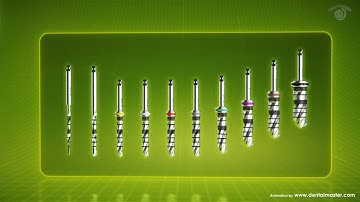 Straumann® BLX Drilling Protocol
