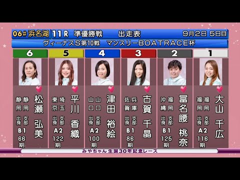 【浜名湖準優2つ目】断然人気①大山千広が道中まさかの逆転負け、波乱の高配当