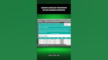 Formatação condicional com função Hoje()