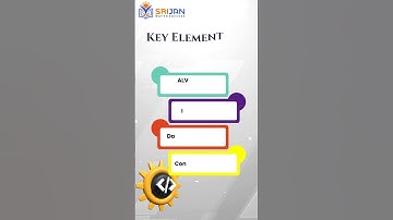 💻 Your Gateway to SAP Development: Free SAP ABAP Demo Session!