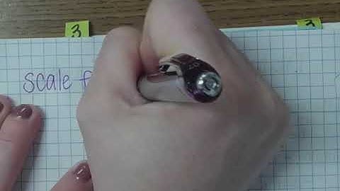 Dilations and Similar Figures