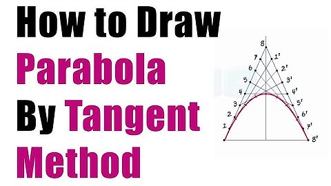 How to Draw Parabola By Tangent Method 🤔 #viral #viralvideo  #engineeringdrawing #engineering