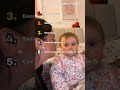 Ranking Funny Baby Moments #baby #shorts