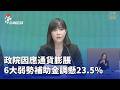 通貨膨脹補助金