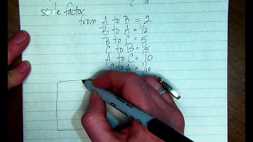 Effect of Scaling on Perimeter, Area, and Volume