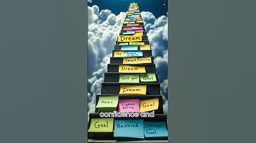 The Power of Dreams: How Setting Goals Can Lead to Success