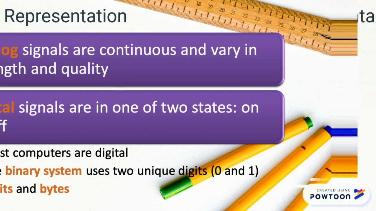 chapter 6 - computing components - YouTube