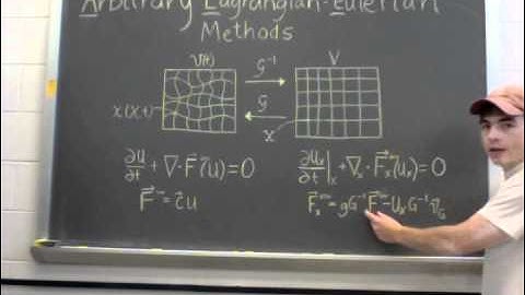 ALE DG -- MIT 16.930