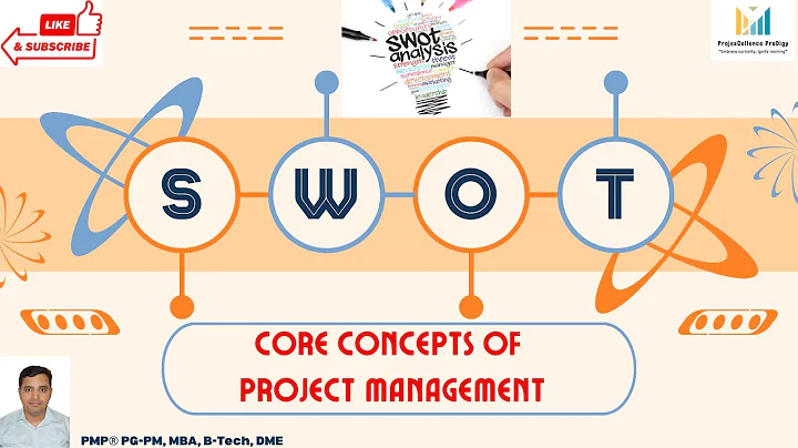 Core Concepts of Project Management | Mastering SWOT Analysis for Smarter Project Decisions