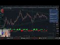 LIVE 7/10/25 - Repaso de mercados -Earnings & Dividendos - Bitcoin Hoy - Análisis empresas