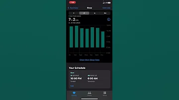 How To Check Your Sleep Activity On Iphone Iphone 