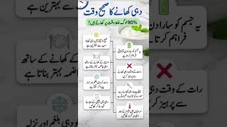 Urdu tips and tricks #urdu totkay #urdutips#wintercollection #viral #short #new #shortsfeed