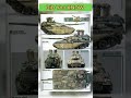 "Beyond 2050: The Next Generation of Future Tanks! 🤖🚀"