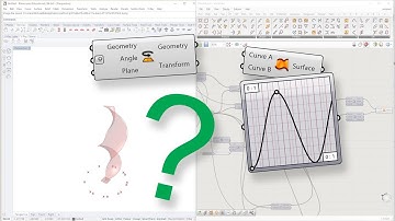 Grasshopper Tutorial: Creating a 3d spiral between two lines