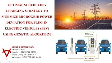 OPTIMAL SCHEDULING CHARGING STRATEGY-MINIMIZE MICROGRID POWER DEVIATION-PLUG-IN ELECTRIC VEHICLES-GA