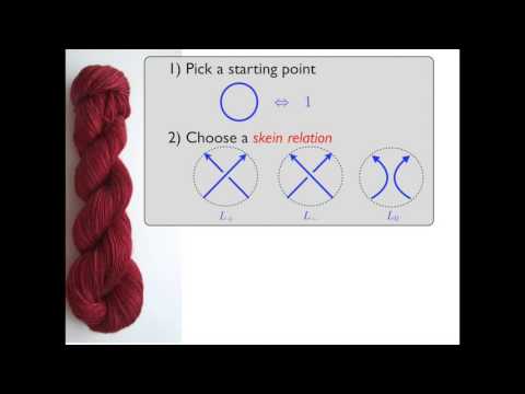 'Tying Things Together: