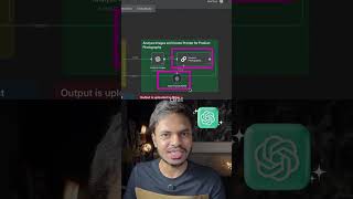 Free Automated Generation of AI Advertising Photos for Product Marketing n8n workflow!
