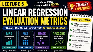 Lecture 5: Regression Evaluation Metrics | MAE, MSE, RMSE & R² Score Explained