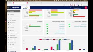 Dashboard  Aboma Check! screenshot 2