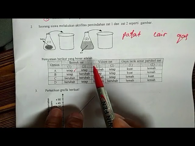 Pembahasan Soal Un Ipa Smp Tahun 2018 Nomor 1 Sampai 3 Youtube