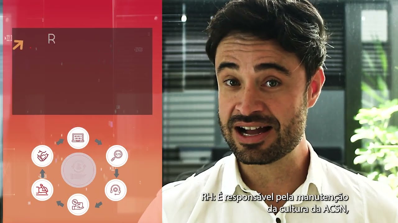 VÍDEO INSTITUCIONAL ACSN